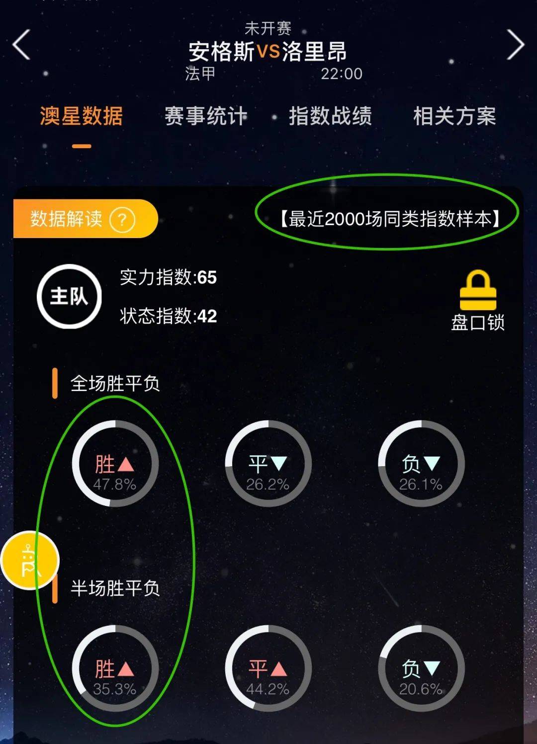策略果然