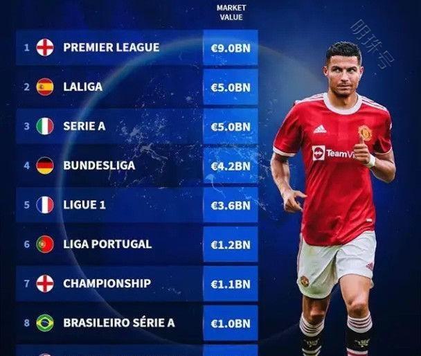 技节奏仍需 技节奏仍需